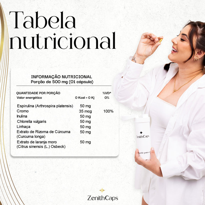ZENITH CAPS - EMAGRECIMENTO SAUDÁVEL - PROMOÇÃO OFICIAL + FRETE GRÁTIS